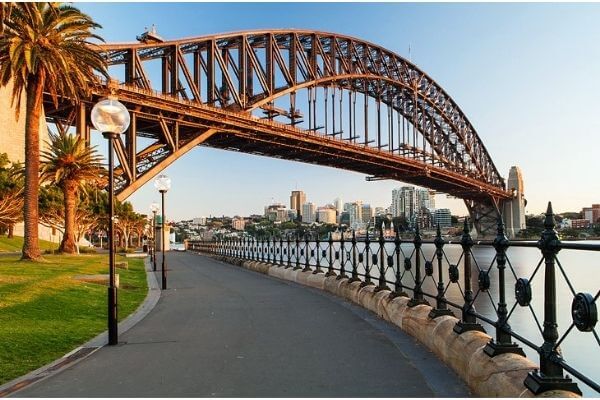 Sydney’s Top Tourist Attractions